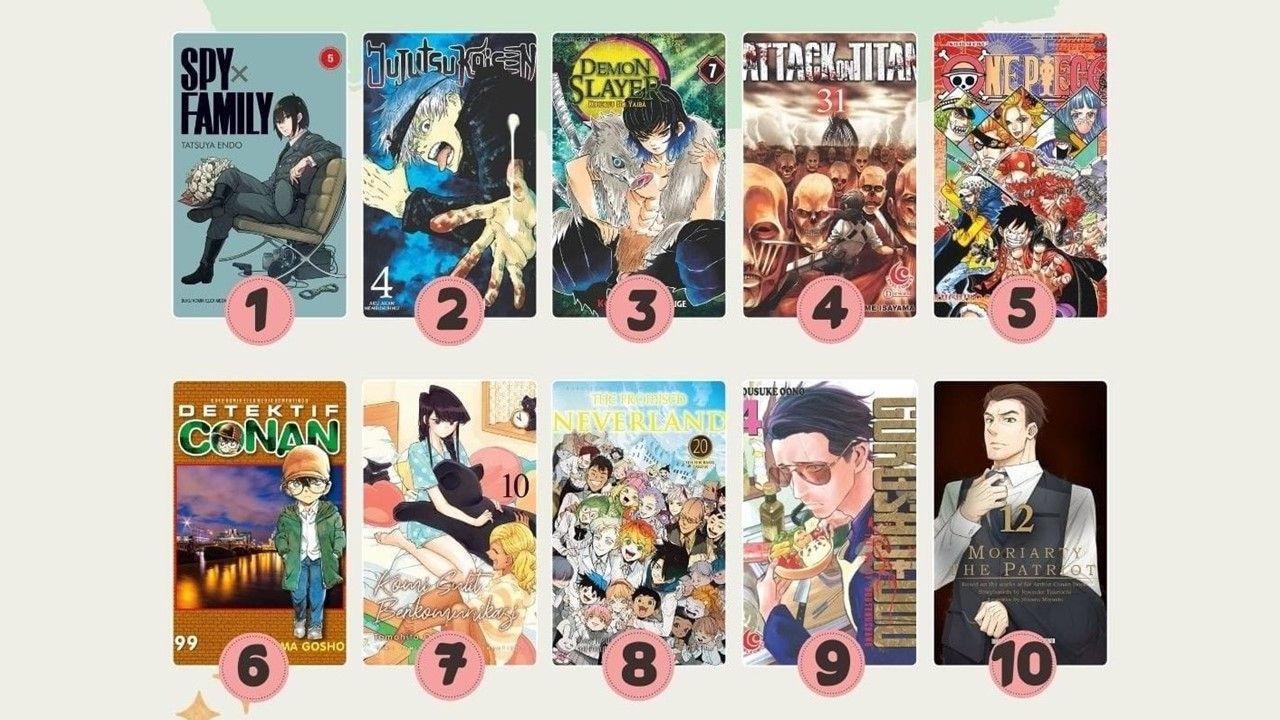 Review Komik Populer dengan Sentuhan Grafis Paling Estetik
